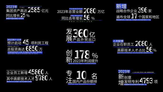 （透明通道）简洁渐变数据文字