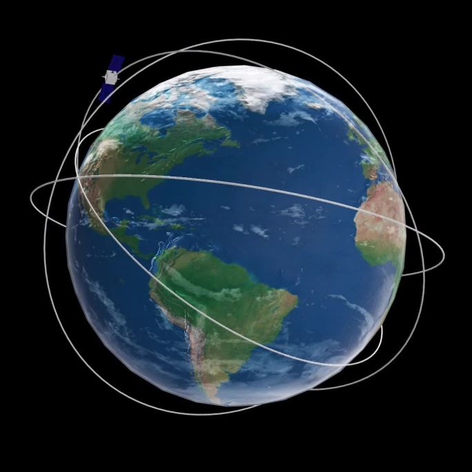 全息卫星环绕地球北斗