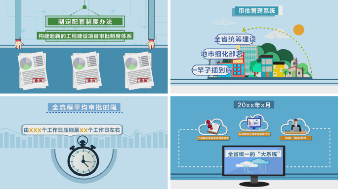 MG项目审批工程建设AE模板