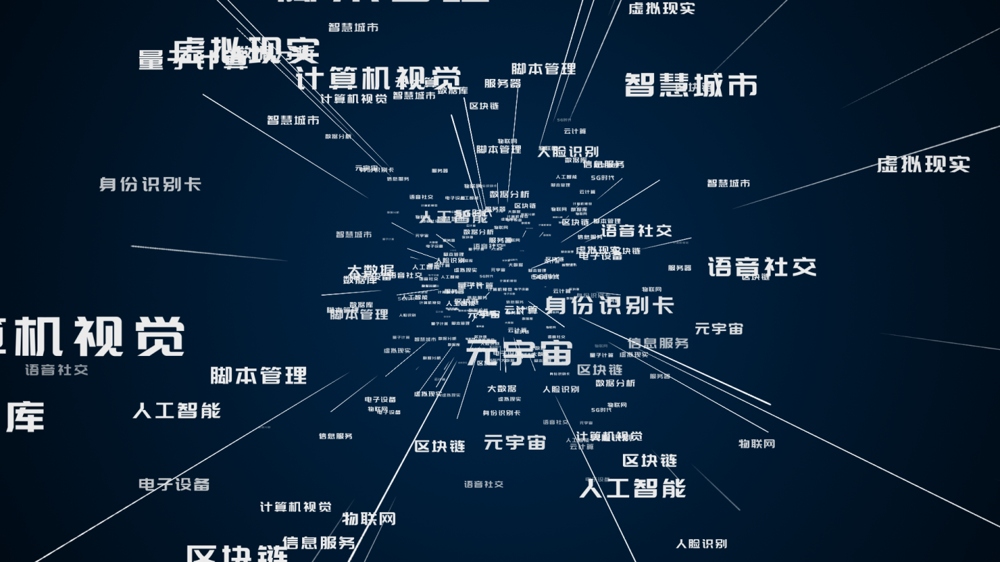 AE模板 影视包装 文字穿梭模板