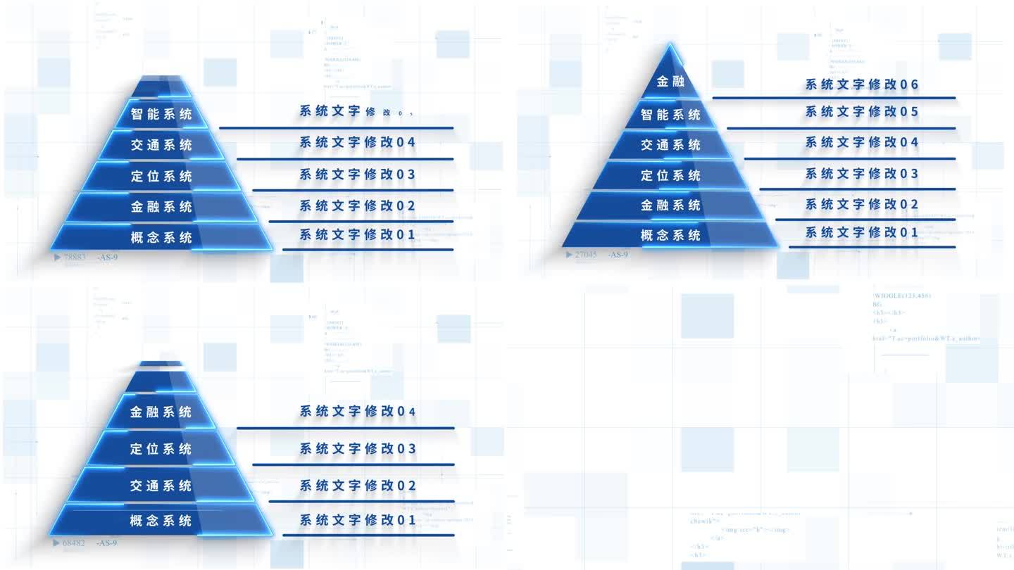 金子塔架构分类