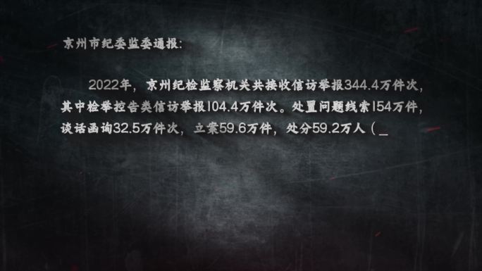 纪检 反腐警示字幕文字打字机效果AE模板