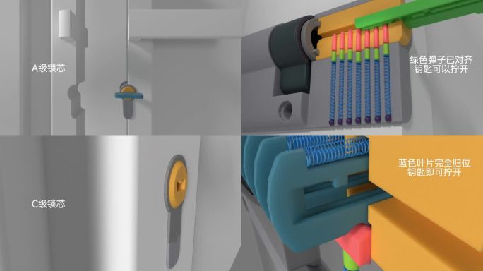 钥匙开锁工作原理动画ABC级锁