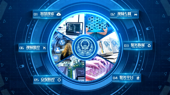 公安科技信息分类图文展示