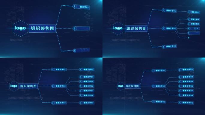 蓝色科技分类 思维导图 组织架构图