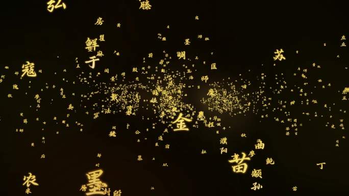 AE模板 包装特效 百家姓汇聚模板