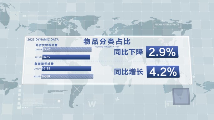 企业图文数据展示