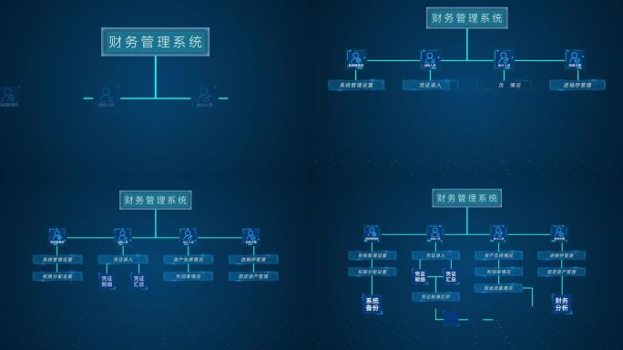 简洁干净信息科技文字表格数据架构流程图