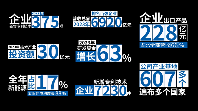 简洁数据字幕条AE模板