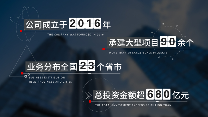 科技数字翻页字幕条