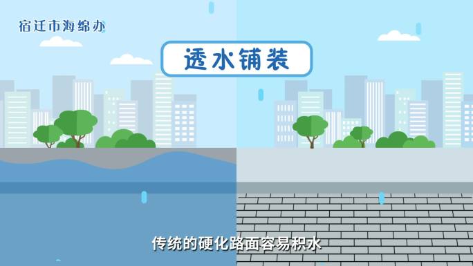 海绵城市一视频