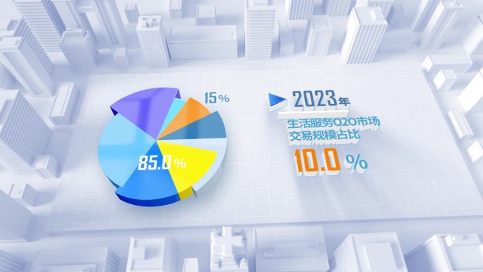 三维饼图饼状统计数据增长比例图