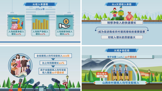 MG动画居民人均收入AE模板