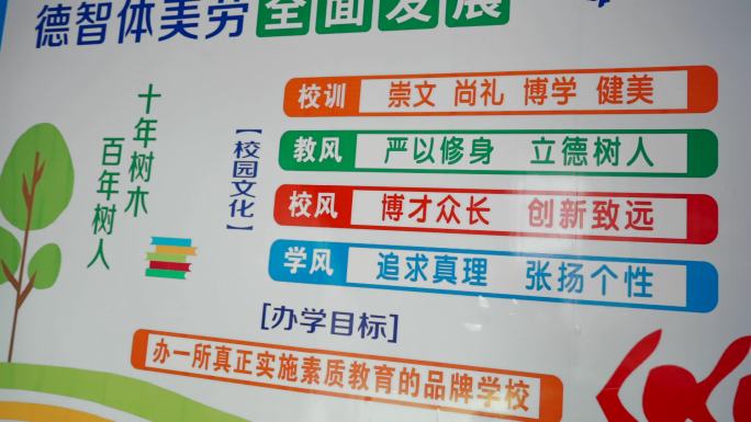 德智体美劳宣传画