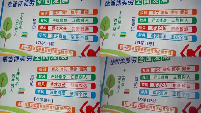 德智体美劳宣传画