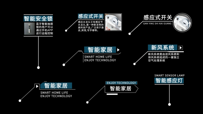 ae模板 科技说明指示线 标识