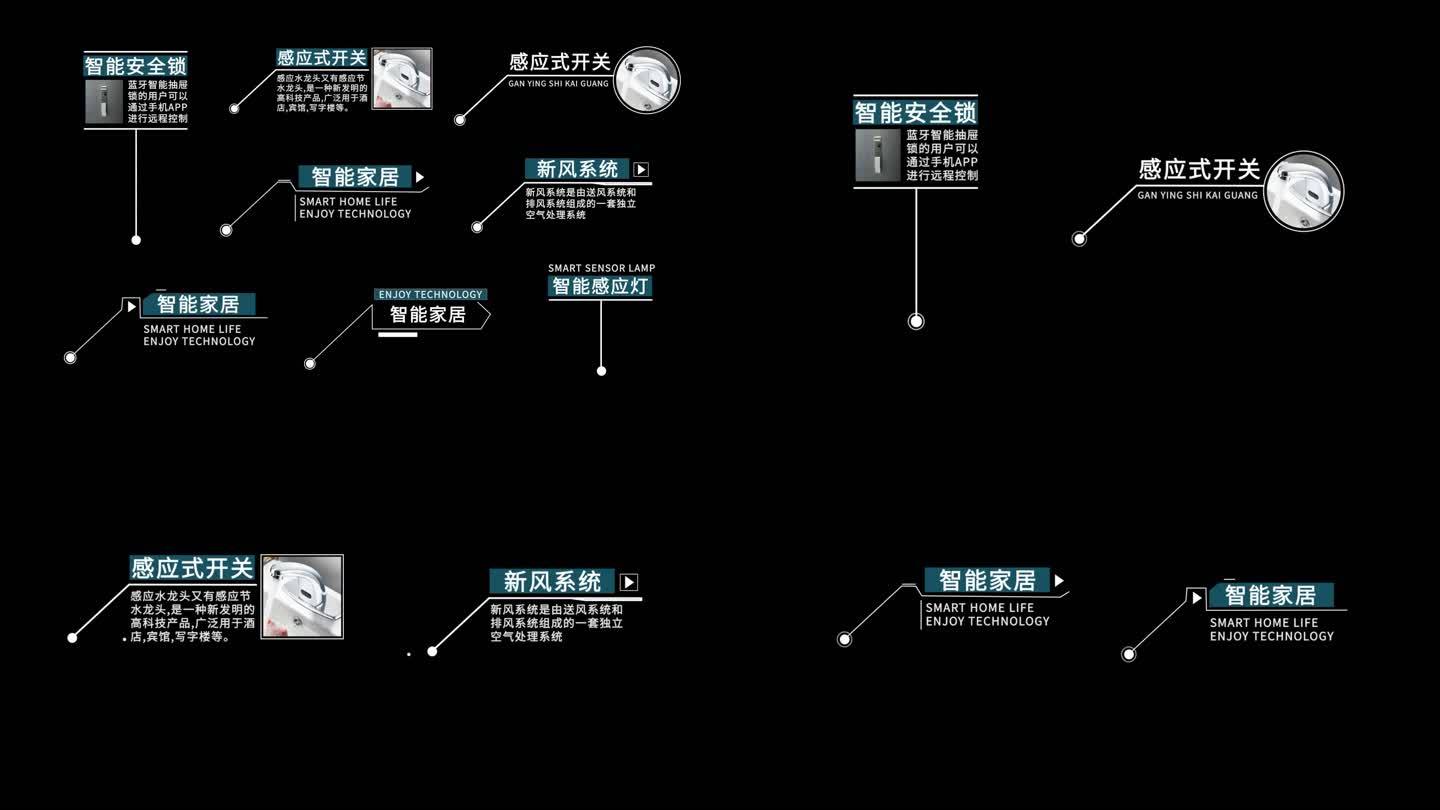 ae模板 科技说明指示线 标识