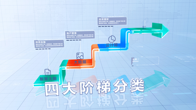 【3 4 5 6类】台阶阶梯箭头AE模板