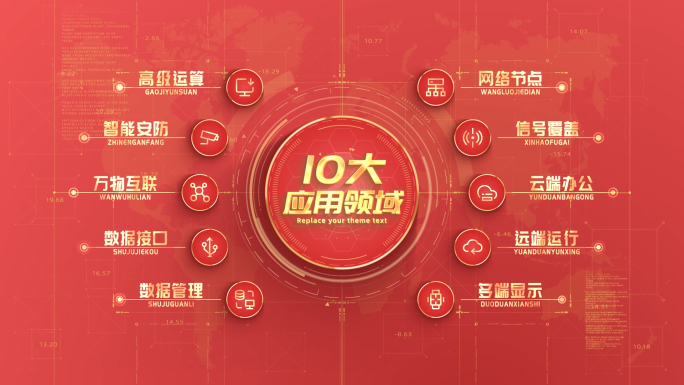 10大红色党政分类_项目结构应用领域