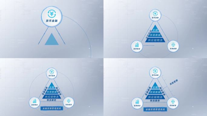 白色三角科技组织产业链架构结构AE模板