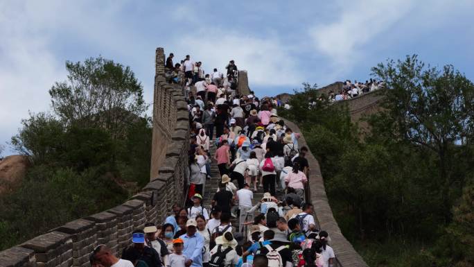 长城人流 景区客流