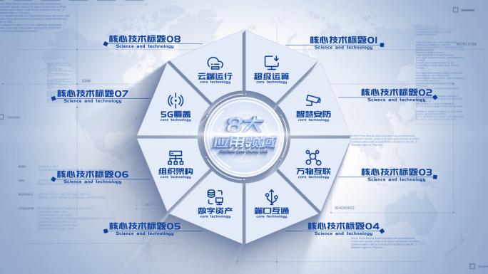 项目应用版块分类展示