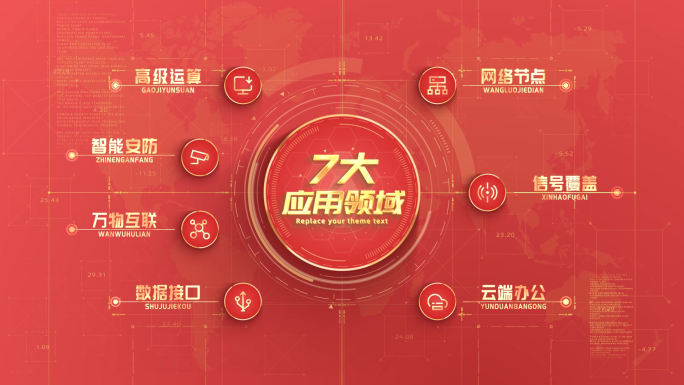 7大红色党政分类_项目结构应用领域
