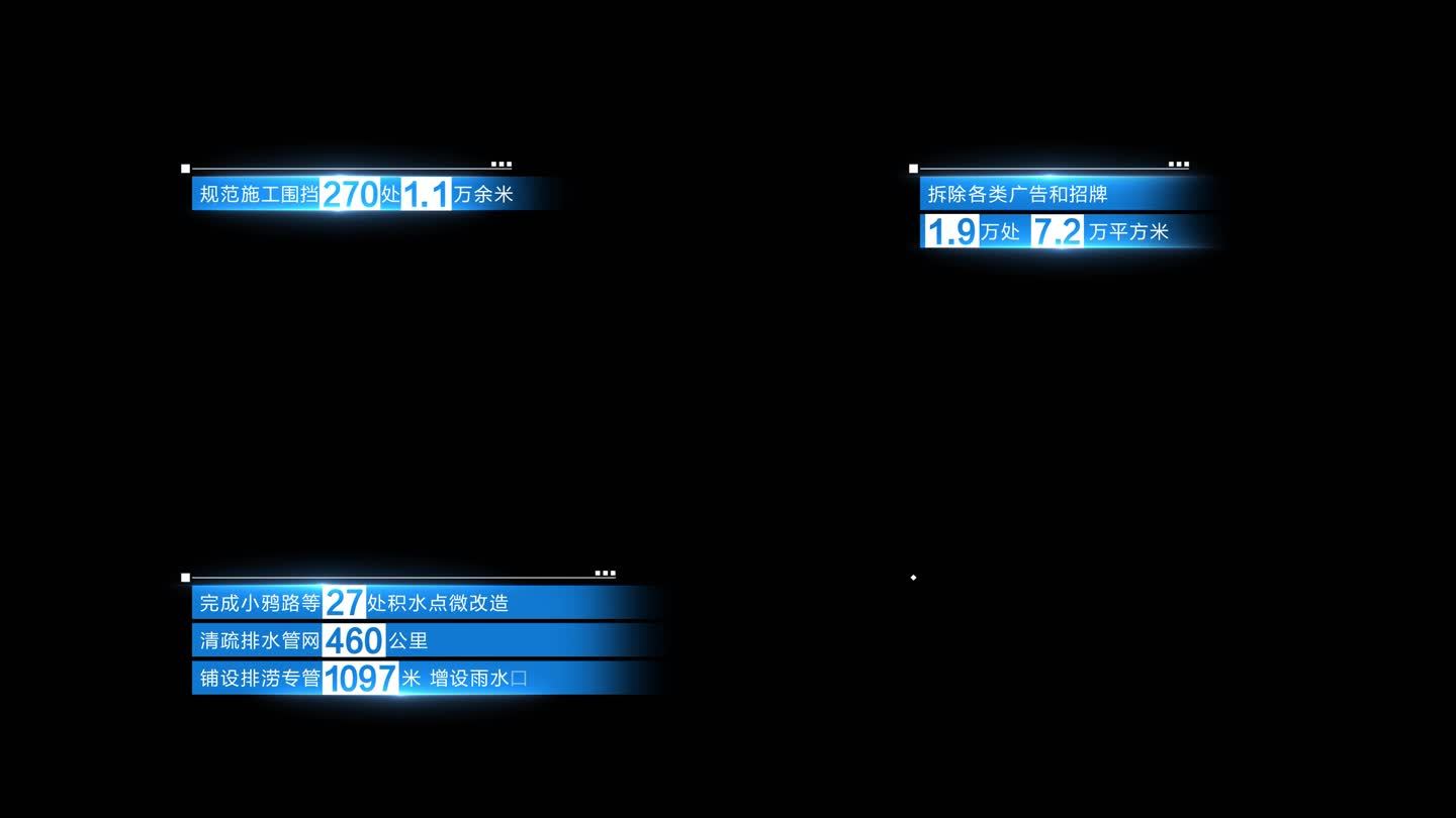 左下角 科技商务风 关键文字 解释性文字