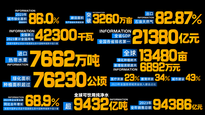 简洁大气数据文字字幕