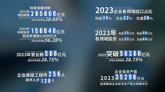 【原创】干净简洁企业科技数据数字滚动