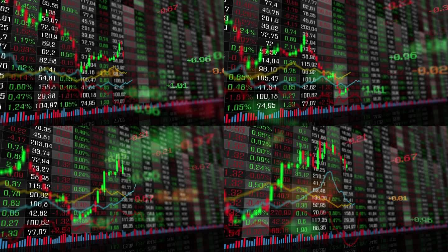表和条形图的股票交易所市场指数动画.