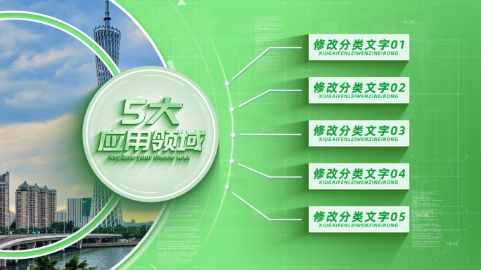【5】绿色应用领域分支结构展示