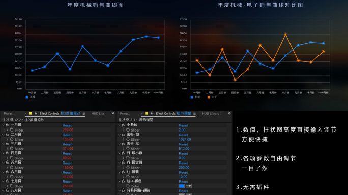 曲线图数据图