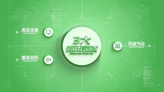 【3】绿色清新领域信息分类