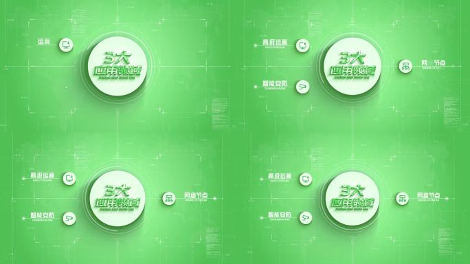 【3】绿色清新领域信息分类