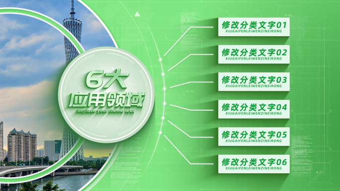 【6】绿色应用领域分支结构展示
