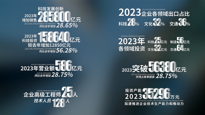 【原创】干净简洁企业科技数据数字滚动