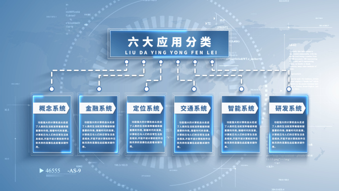 金属文字架构分类