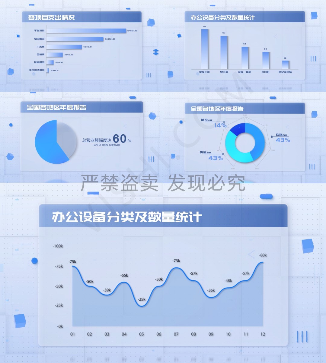 简约数据图表柱状图饼状图展示