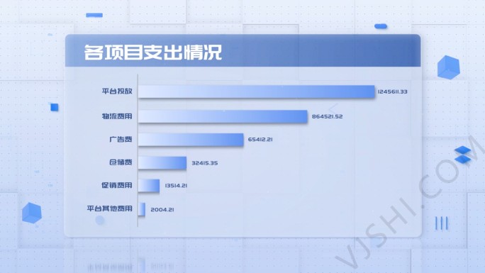 简约数据图表柱状图饼状图展示