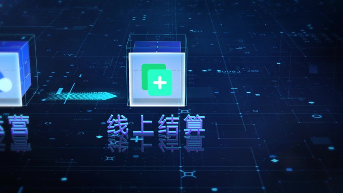 科技立体分类介绍产业链流程结构图