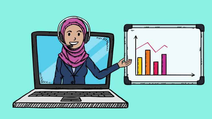 穆斯林女商人视频聊天展示数据。数据显示在一张挂图上。手绘动画。