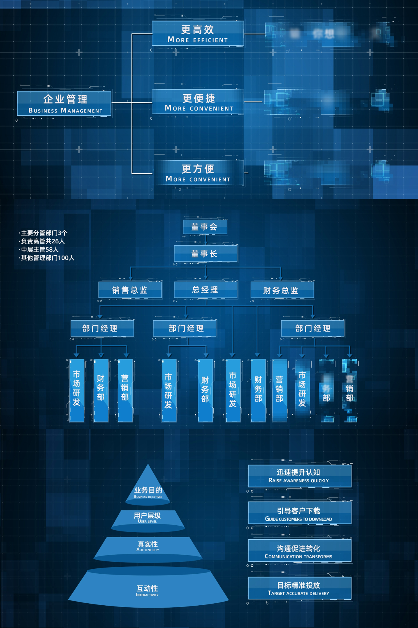 科技感组织框架结构模版