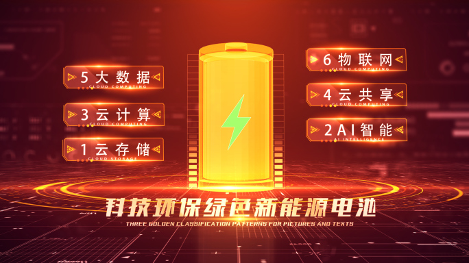科技新能源电池产品介绍