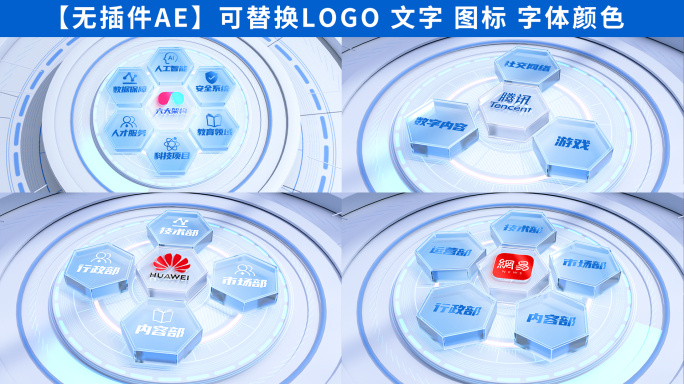 三维科技分类展示企业构成