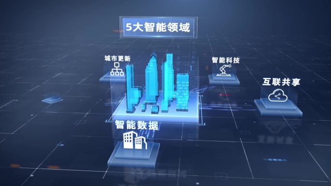 E3D科技城市文字领域分类