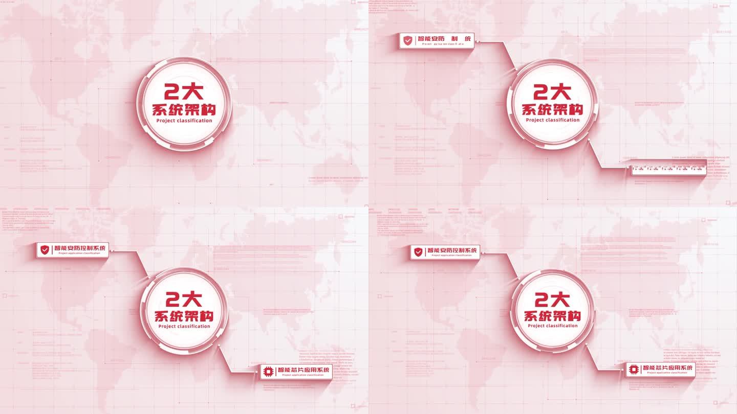 【2】企业项目结构红色分支介绍
