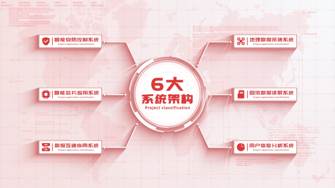 【6】企业项目结构红色分支介绍