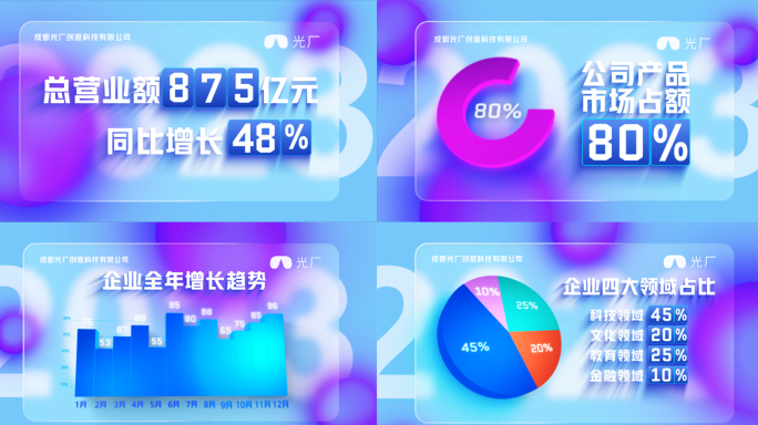 高级质感企业数据动态展示1