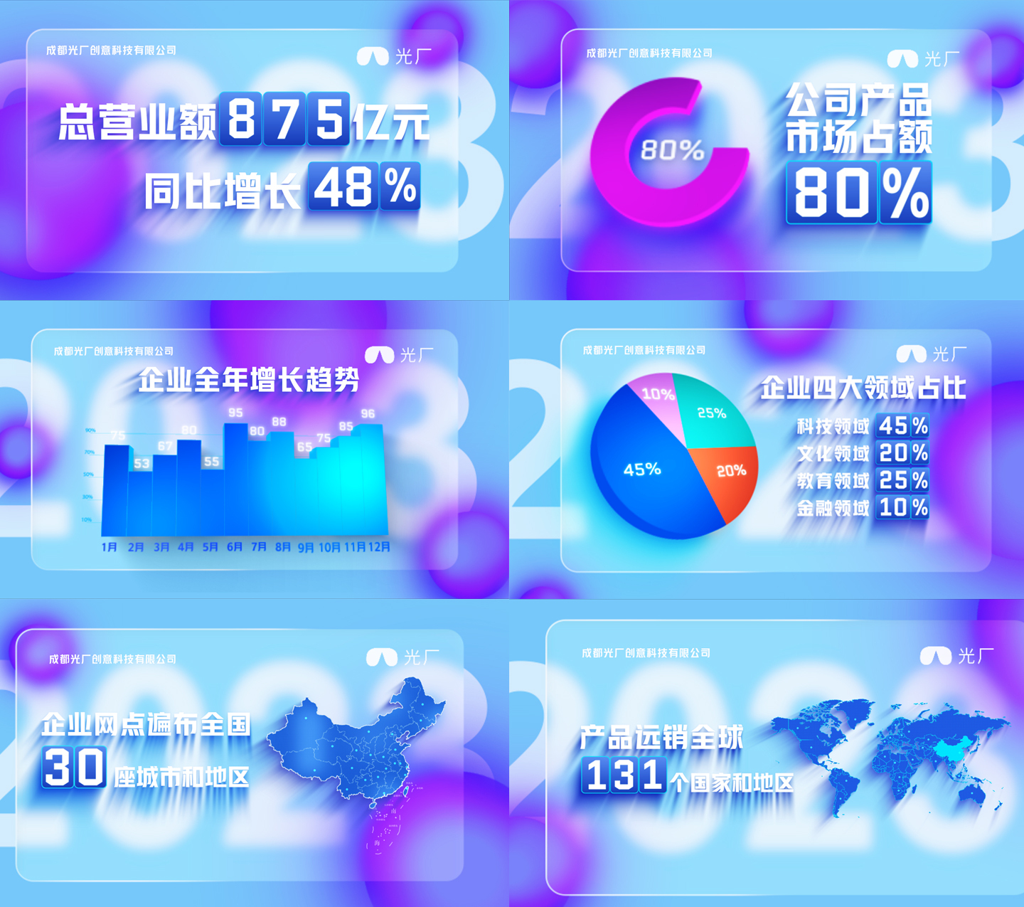 高级质感企业数据动态展示1